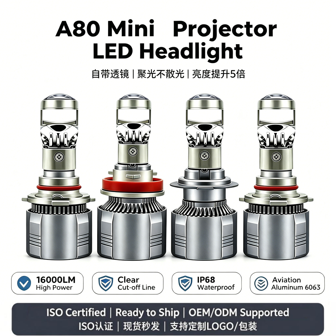 LED Headlight